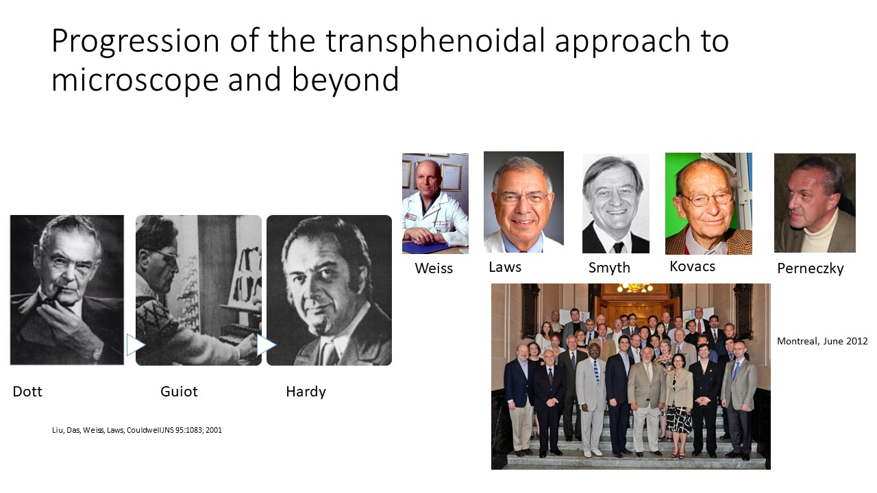 5 etss hx progression of the transphenoidal approach to microscope and
