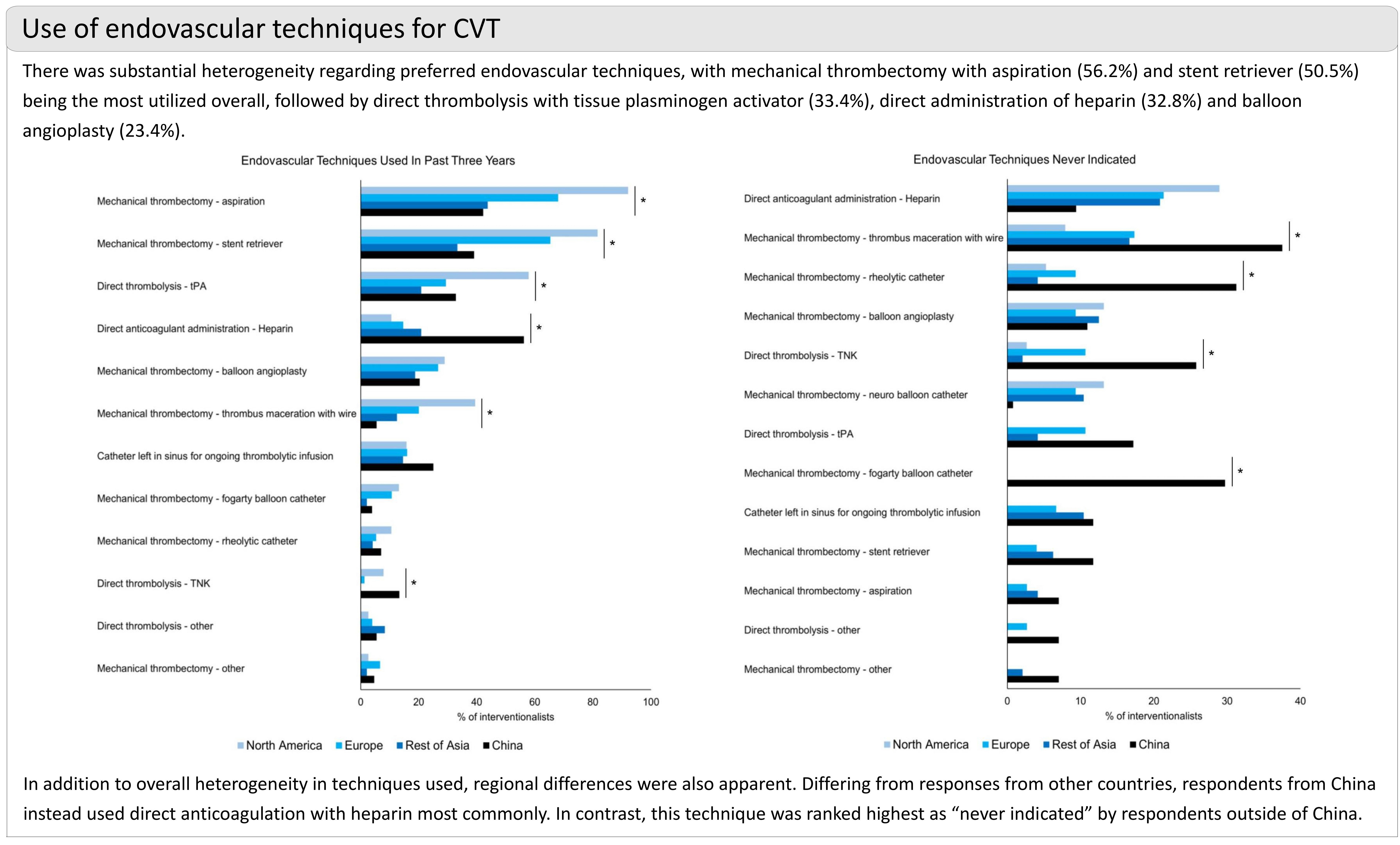 Cnsf evt for cvt poster   wide   r   upper